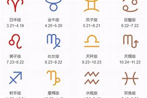 7月28日生日|【7月是什麼星座？】七月出生的星座：巨蟹座和獅子座